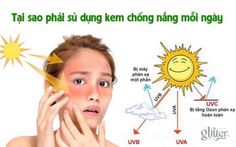 KEM CHỐNG NẮNG LÀ GÌ? 4 TÁC DỤNG CỦA KEM CHỐNG NẮNG VỚI LÀN DA