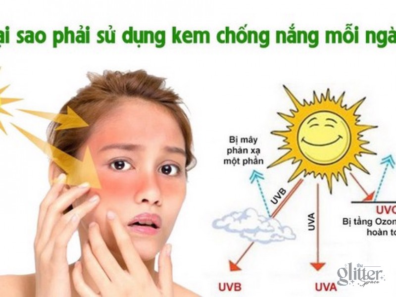 KEM CHỐNG NẮNG LÀ GÌ? 4 TÁC DỤNG CỦA KEM CHỐNG NẮNG VỚI LÀN DA